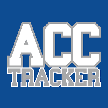 ACC Tracker